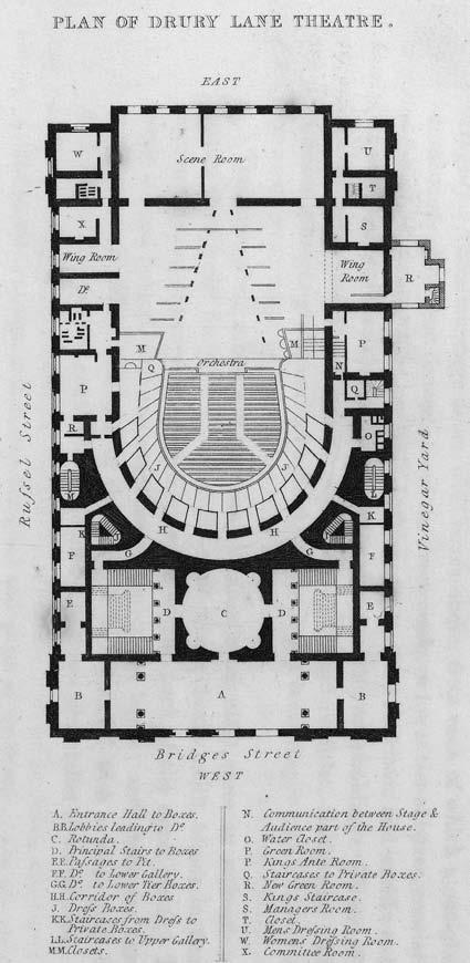 9 Daniel Havell s plan of Drury Lane Theatre in 1826, showing the recent additions to the theatre. Havell, Historical and descriptive accounts of the theatres of London (1826), pl.
