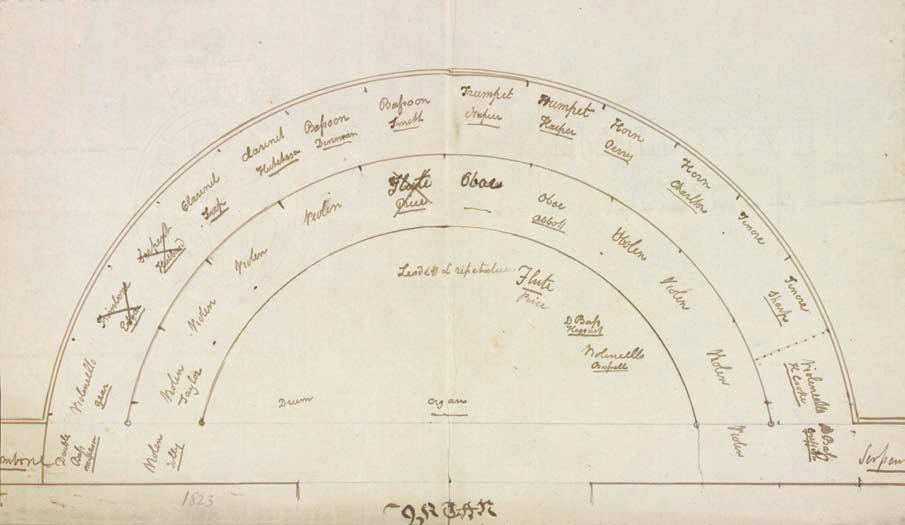 11 Another orchestral plan by James Winston. Victoria and Albert Museum Theatre and Performance Collections, Winston Collection, s.