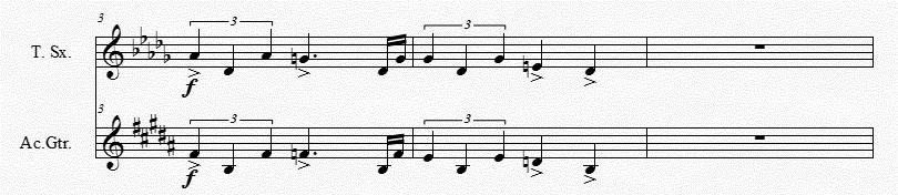 Figure 14: The simple, blues influenced melody that comprises much of the A section of Emergency Exit Once I had constructed a simple, memorable melody ith these very standard notes, I planed a