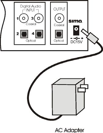 Figure 4, Overview of typical system Step 1 Connect the AC adapter to 120 VAC and plug the DC cord into the 15 v input on the SVS-4D.