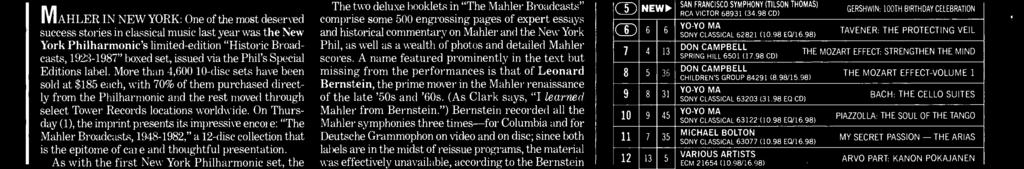 As with the first New York Philharmonic set, the Mahler box was produced by historic- recordings authority Sedgwick Clark with the Phil's archivist,/historian, Barbara Haws.