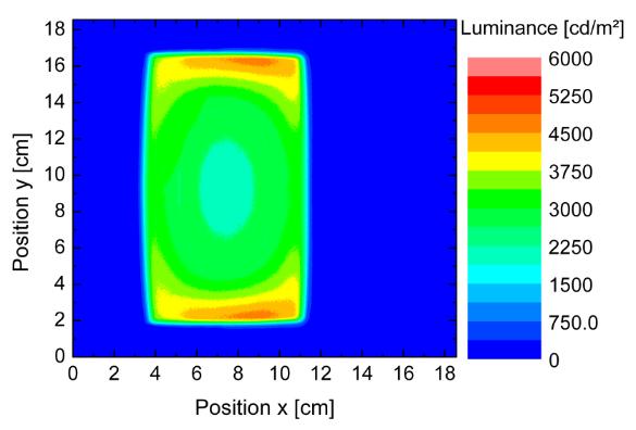 temperature and luminance distribution at 1 A