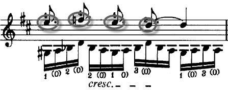 Assad (mm. 16-17) Musical Example 3.
