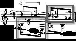 78 Musical Example 5.30 Preludio e toccatina, 3 rd movement from Aquarelle by Assad (m. 71) Use of chromatics in the melody during the end of a selection is characteristic of choro and baião.