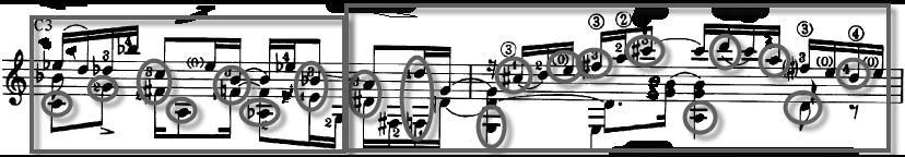 83 Notice that some sixteenth-notes are accented because of the natural execution of the slurs: Musical Example 6.4 Divertimento, 1 st movement from Aquarelle by Assad (mm.