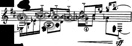 88 Musical Example 6.15 Preludio e toccatina, 3 rd movement from Aquarelle by Assad (mm. 92-93) 5.
