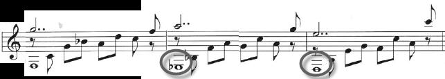 Assad often incorporated descending chromatic movements in soprano line and bass (see Musical Examples 7.3, 7.4, 7.5, 7.6). Musical Example 7.