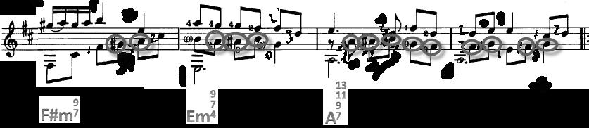 92 Musical Example 7.6 Fantasia Carioca by Assad (mm.