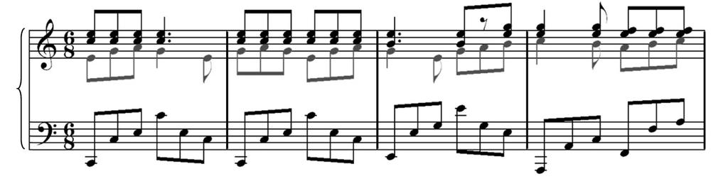 of movements. Every single movement will be divided in its turn into several parts according to the smallest duration existing in the musical piece [1].