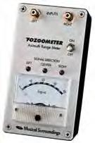 FOZGOMETER Azimuth Range Meter An affordable meter used to adjust cartridge azimuth.