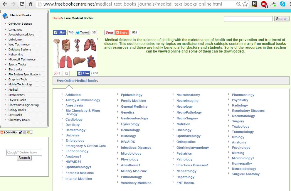 The Free Collection menu includes Free Online Medical Books page of www.freebookcentre.