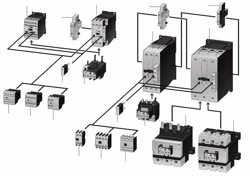 .1 Product Identification XTCE007B to XTCE170G (7 to 170A) Contactors Notes Contactor up to 170A AC-3 (see Page 40) AC: 12 600V, 50, 60, 50/60 Hz 0.8 1.1 x U c ) DC: 12 250V XTCE B_ (7 15A): 0.8 1.1 x U c XTCE C_ XTCE G_(18 150A): 0.