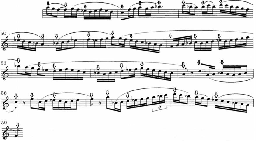 Example 5.5: Concerto no. 1, mvmt. 3, Practice Strategy, mm. 47 59 * World copyright 1991 by Editions BIM (Jean-Pierre Mathez) - ref. BIM TP48. Excerpts Movement 4 The final movement of Concerto no.