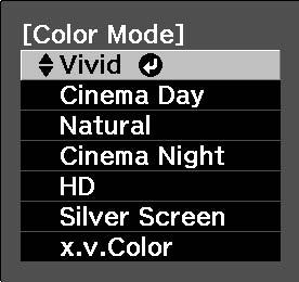 Selecting the color mode Inputting a signal to the HDMI1/HDMI2 terminals.
