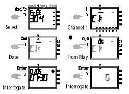 9.3 Interrogation of Channel Related Date Program Illustration 1: Illustration 2: Illustration 3: Menu selection and display of the free memory locations e.g. 304 Select Channel e.g. C1, press button 1 Select date program, press button Dat Illustration 4:Begin interrogation e.