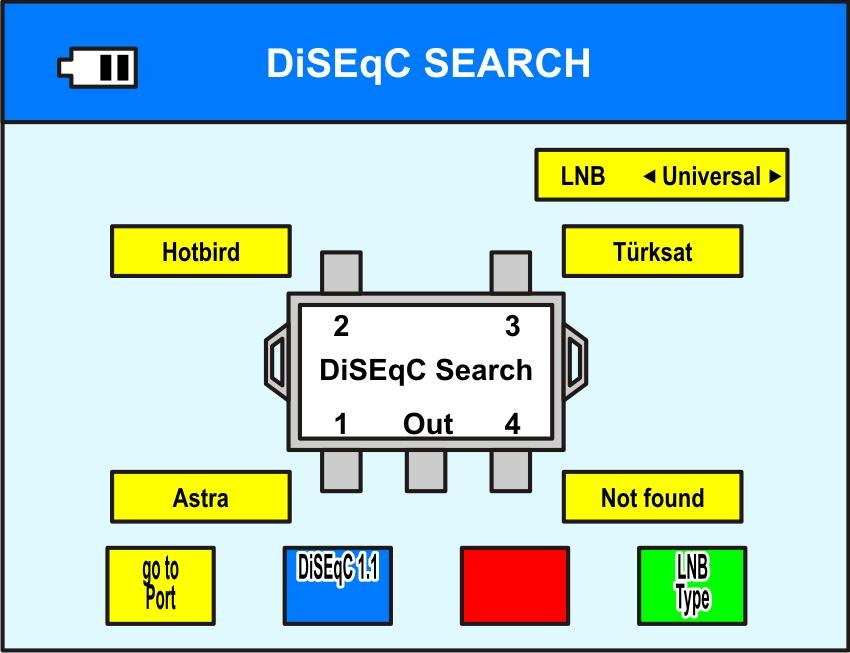 DiSEqC Search DiSEqC Search Press the MENU-button. Use the buttons / and / select the menu item DiSEqC Search and confirm your selection with the OK button.