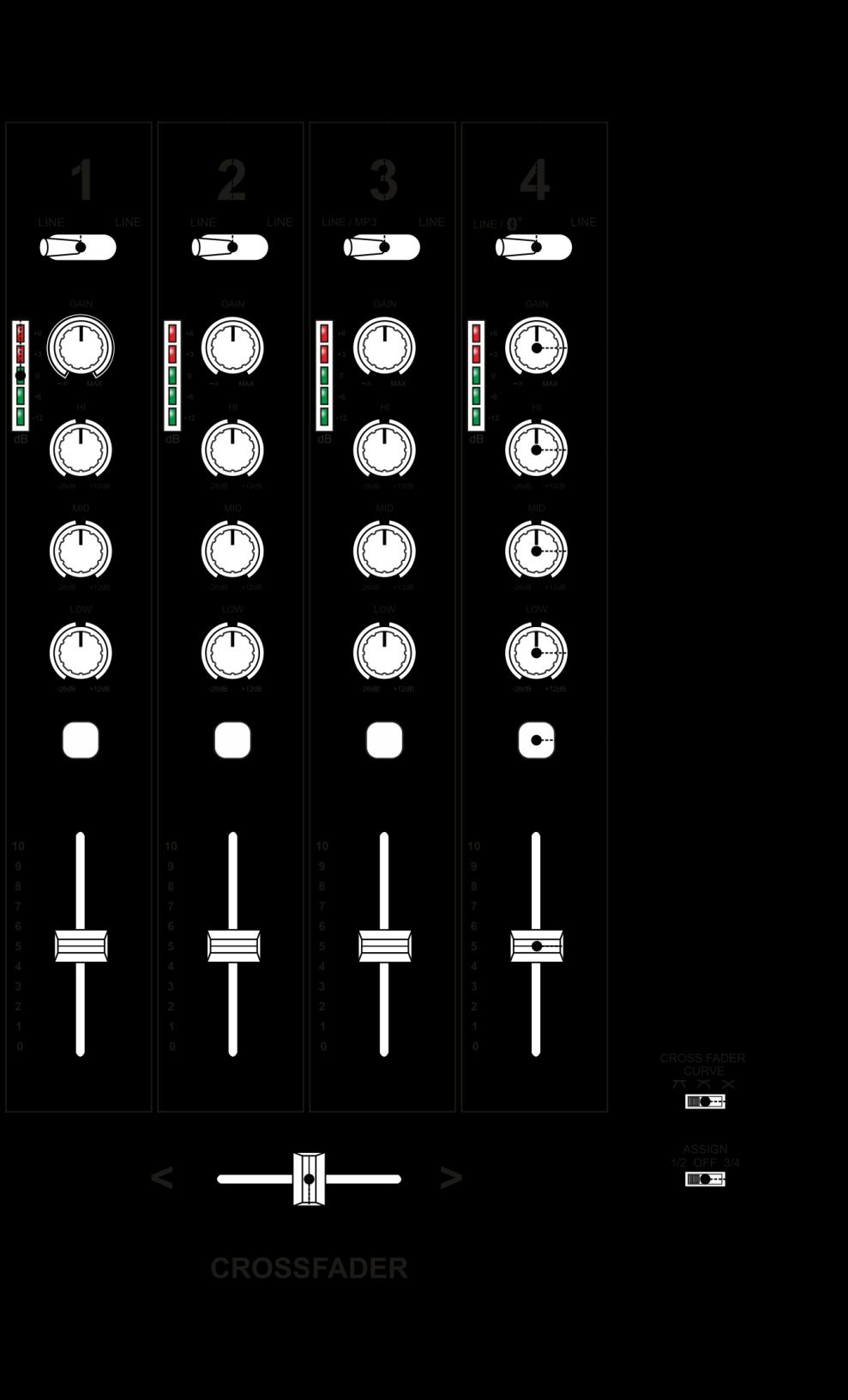 Main channels Selection switch (Line (42)/Line (43)) Assign Line (42) or Line (43) to Channel 1. Selection switch (Line (40)/Line (41)) Assign Line (40) or Line (41) to Channel 2.