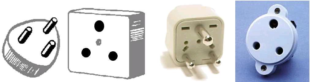 It is therefore common for equipment users to simply cut off the grounding pin that the plug can be mated with a two-pole ungrounded socket.
