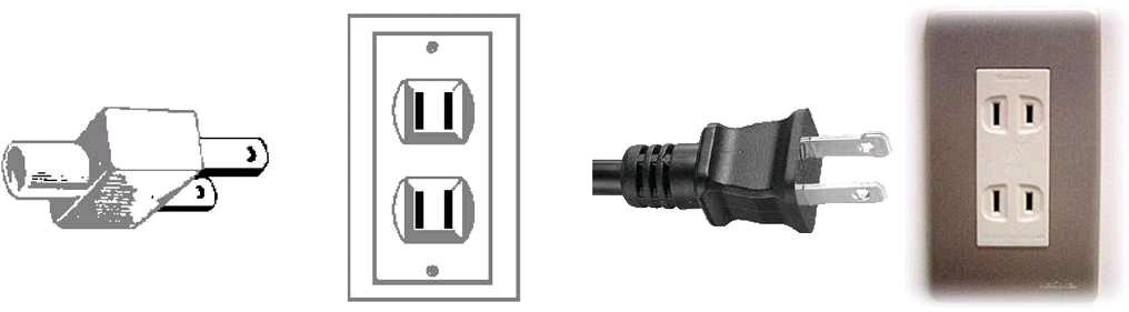 9 of 21 5/14/2010 1:27 PM (used in, among others, North and Central America and Japan) This class II ungrounded plug with two flat parallel prongs is pretty much standard in most of North and Central