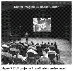 DLP-based projection displays are well-suited to highbright-ness and high-resolution applications: (a) the digital