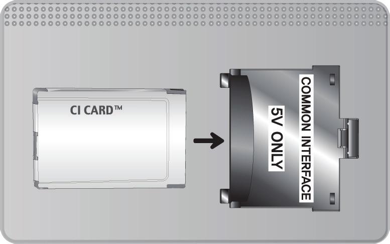 Using the CI or CI+ CARD To watch paid channels, the CI or CI+ CARD must be inserted. If you don t insert the CI or CI+ CARD, some channels will display the message Scrambled Signal.