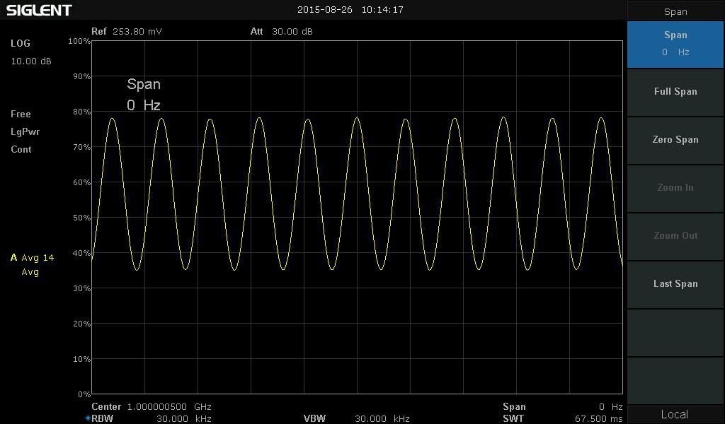 Model and Main index Model RSSA3032X RSSA3021X Frequency Range 9 khz~3.2 GHz 9 khz~2.