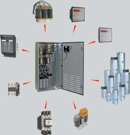 Power Factor Correction Systems MCS Modular Construction System MCS Modular Construction System Description The FRAKO Modular Construction System MCS is a modular system, with which a skilled