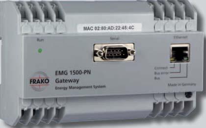 The Gateway has three ports: Network connection via Ethernet standard (TCP/IP) Interface