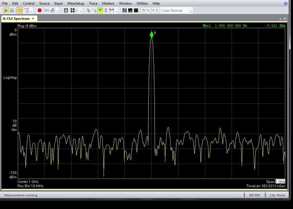 VSA 89601B Screenshots: Signal to Noise Ratio on S series scope Same