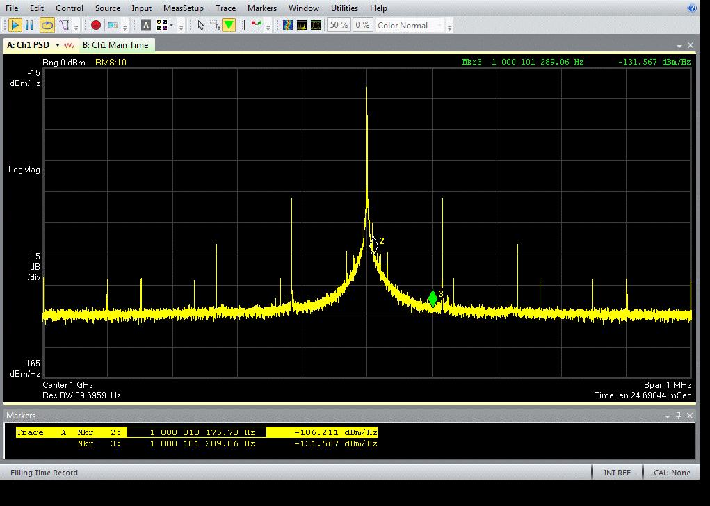 Oscilloscope Phase Noise:
