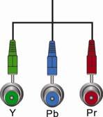 Using Component Video (Better) 1. Turn off the power to your HDTV and DVD player. 2. Connect the Component cable (green, blue, and red) from your DVD player to the COMPONENT jacks on your HDTV. 3.