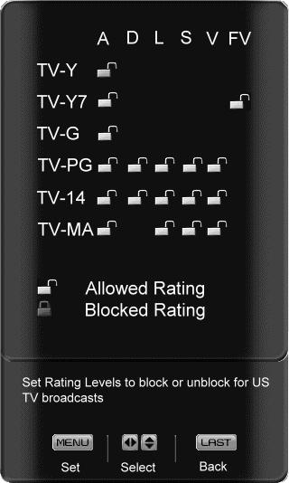 US TV Rating Follow the procedure in the previous section to display the Parental Control menu and then press the button to highlight the US TV Rating selection.
