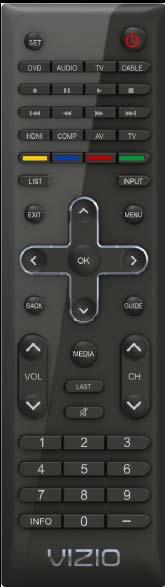 Remote Control Buttons SET Use to program a different device (DVD, AUDIO SYSTEM, TV and CABLE/SATELLITE BOX) to be controlled by this control. POWER ( ) Press to turn the TV on from the Standby mode.