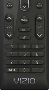 BACK When use with the TV, this button behaves in the same way as the LAST button. It is used as a functional key on the set-top box for cable and satellite services with DVR features.
