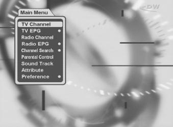 Guide of Main Menu 1. TV Channel/Radio Channel A service navigation system (Channel List) is provided for easier switching to the service you wish to view.