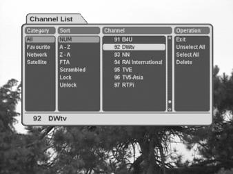 1. Channel List Channel List Menu provides a service navigation system for easier switching to the service you wish to view. It consists of four windows: Category, Sort, Channel and Operation windows.