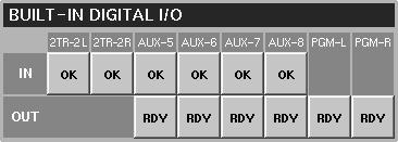 xxx is displayed as the status of the input signal of the channel. By touching this button, the details of the input signal of the channel are displayed on the INFORMATION section 3.
