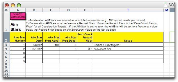 Enter the frequency in the Aim Star Freq Accel column on the same row as the date.