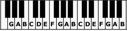 Measure (Bar) Line - A vertical line which divides the staff int measures. Duble Bar - The end f a sectin f music.