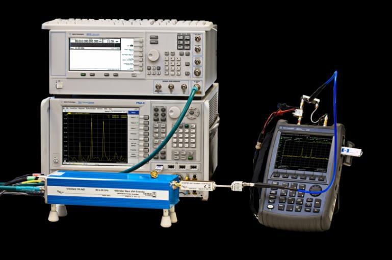 IMD Performance Discussion This mm-wave IMD capability is an industry s first with potential to conduct single connection multiple measurement (SCMM) scenarios.