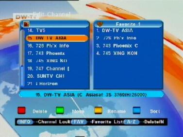 By creating your own favorite list, you can make channel handling a bit more convenient or by factory default Move Channels In this mode you can arrange the sequence of channels within your lists.