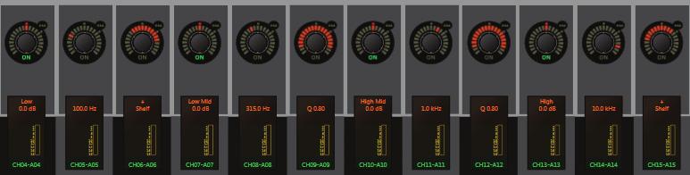 In this example the EQ controls of channel 6 are highlighted.