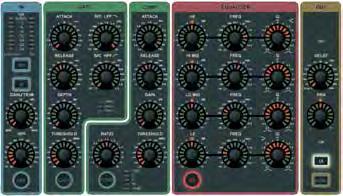Unlike any other console in this class, there is a dedicated control for each function therefore no overlaying of controls is needed and each control has a dedicated label and scale just as you would