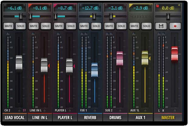 4.0: MIXER CHANNELS MIXER CHANNELS The Ui mixers has a variety of input and output channel types. You can view all channels in the main MIX screen and drag-scrolling along the virtual console.