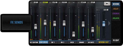 4.4: FX SENDS CHANNELS > FX SENDS FX SENDS faders effectively determine the amount of effect (delay, reverb, chorus) on each input channel.