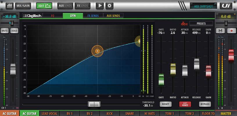 5.4: DYNAMICS CHANNEL EDIT > DYNAMICS The Ui dynamics section is a comprehensive audio compressor/limiter and gate section.