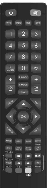 Remote Control REMOTE CONTROL 1 2 3 4 STANDBY - Switch on TV when in standby or vice versa MUTE - Mute the sound or vice versa DTV - Switch to Freeview source RADIO - Switch to radio whilst in