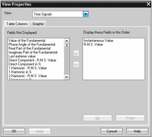Views / Diagrams / Signals / Tables 5.2 View properties 5.2 View properties The View Properties dialog contains the following tabs: Table Columns and Graphics.