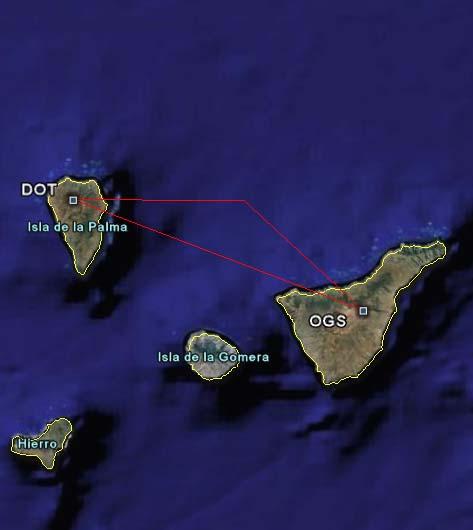 The Locations Station 1 OGS, Tenerife Latitude: 28 18' 4" Longitude: -16 30' 43" Pointing: Azimuth: 312.9 Elevation: 53.