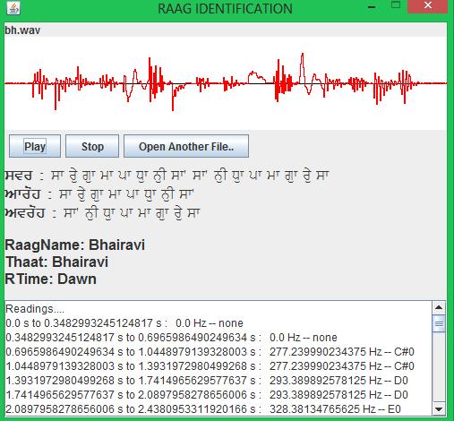 2. The Raag Identification The main tool for Raag Identification is developed in Java.